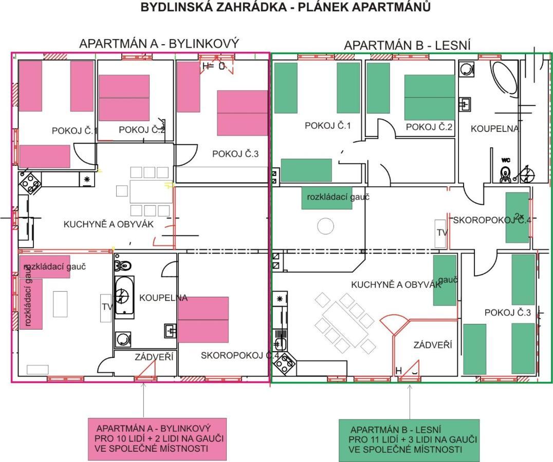 Villa Bydlinská zahrádka Těšíkov Šternberk Exterior foto